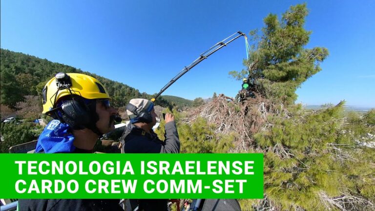 Cardo Crew 360º Filming